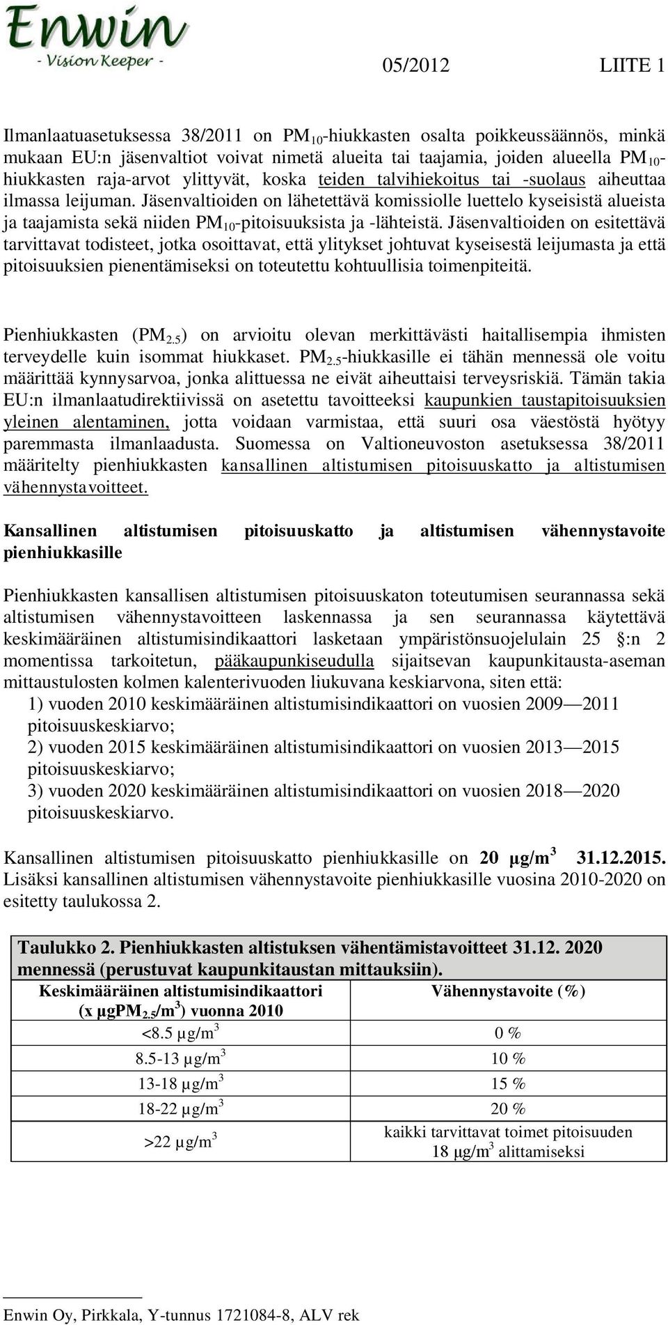 Jäsenvaltioiden on lähetettävä komissiolle luettelo kyseisistä alueista ja taajamista sekä niiden PM 10 -pitoisuuksista ja -lähteistä.