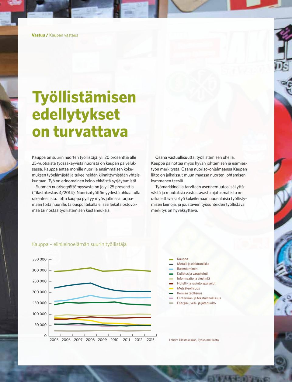 Suomen nuorisotyöttömyysaste on jo yli 25 prosenttia (Tilastokeskus 4/2014). Nuorisotyöttömyydestä uhkaa tulla rakenteellista.