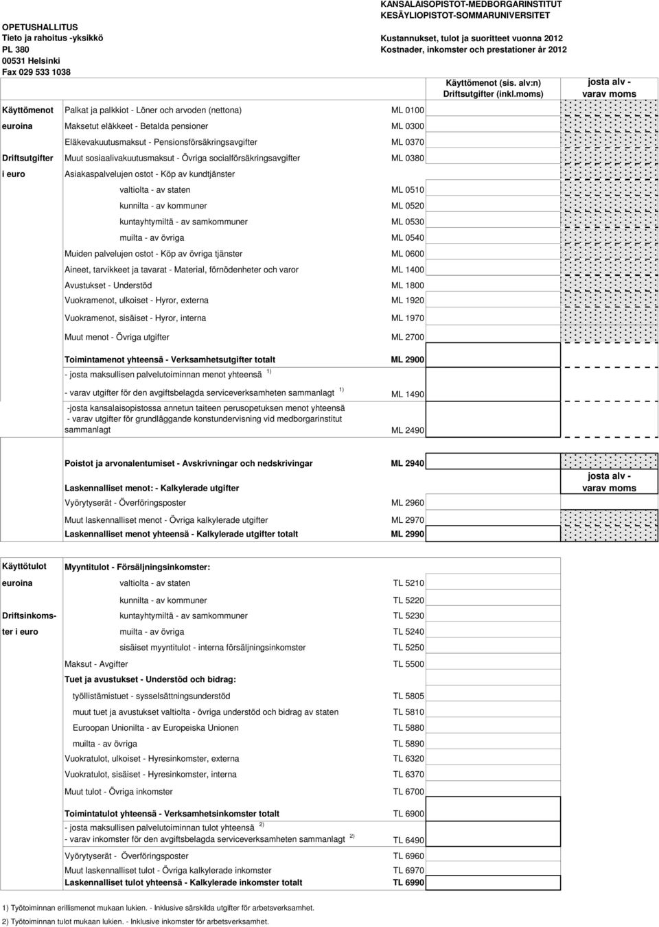 kundtjänster valtiolta - av staten ML 0510 kunnilta - av kommuner ML 0520 kuntayhtymiltä - av samkommuner ML 0530 muilta - av övriga ML 0540 Muiden palvelujen ostot - Köp av övriga tjänster ML 0600