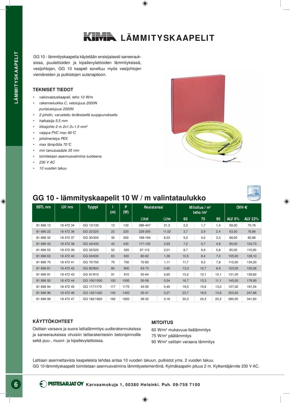 5 mm 2 johdineristys PEX max lämpötila 70 C toimitetaan asennusvalmiina tuotteena 230 V AC GG 10 - lämmityskaapelit 10 W / m valintataulukko SSTL nro LVI nro Tyyppi l (m) P (W) Resistanssi Mitoitus /