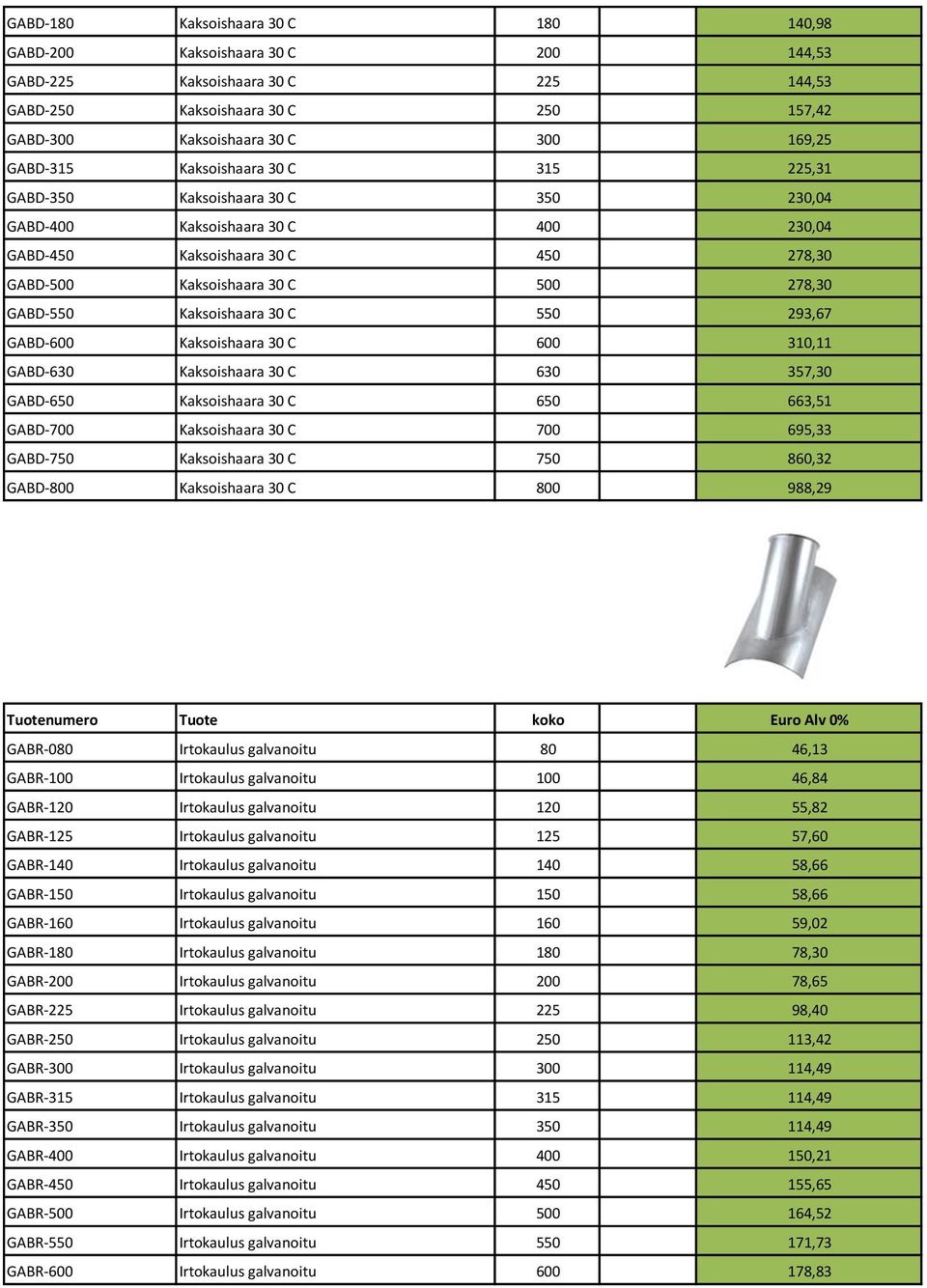 Kaksoishaara 30 C 550 293,67 GABD-600 Kaksoishaara 30 C 600 310,11 GABD-630 Kaksoishaara 30 C 630 357,30 GABD-650 Kaksoishaara 30 C 650 663,51 GABD-700 Kaksoishaara 30 C 700 695,33 GABD-750