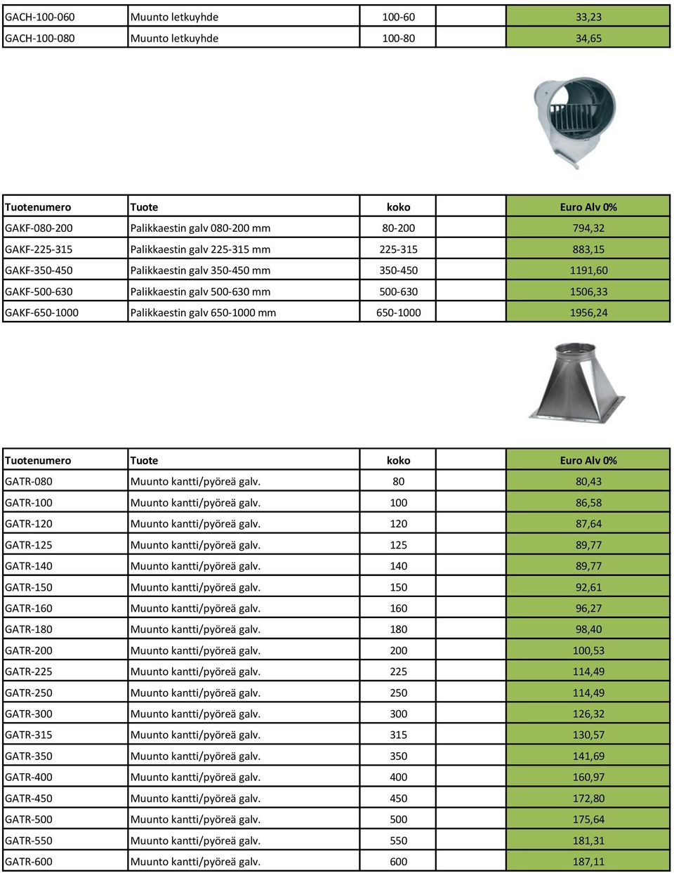 650-1000 mm 650-1000 1956,24 Tuotenumero Tuote koko Euro Alv 0% GATR-080 Muunto kantti/pyöreä galv. 80 80,43 GATR-100 Muunto kantti/pyöreä galv. 100 86,58 GATR-120 Muunto kantti/pyöreä galv.