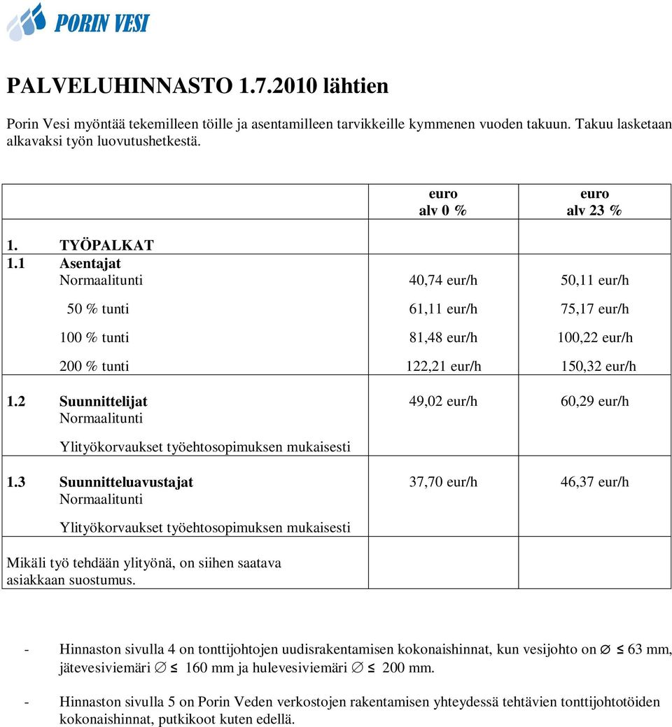 2 Suunnittelijat Normaalitunti 49,02 eur/h 60,29 eur/h Ylityökorvaukset työehtosopimuksen mukaisesti 1.