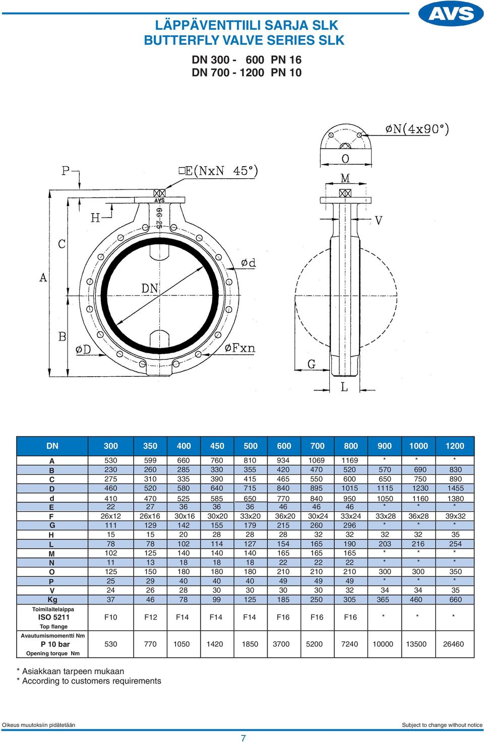 * F 26x12 26x16 30x16 30x20 33x20 36x20 30x24 33x24 33x28 36x28 39x32 G 111 129 142 155 179 215 260 296 * * * H 15 15 20 28 28 28 32 32 32 32 35 L 78 78 102 114 127 154 165 190 203 216 254 M 102 125