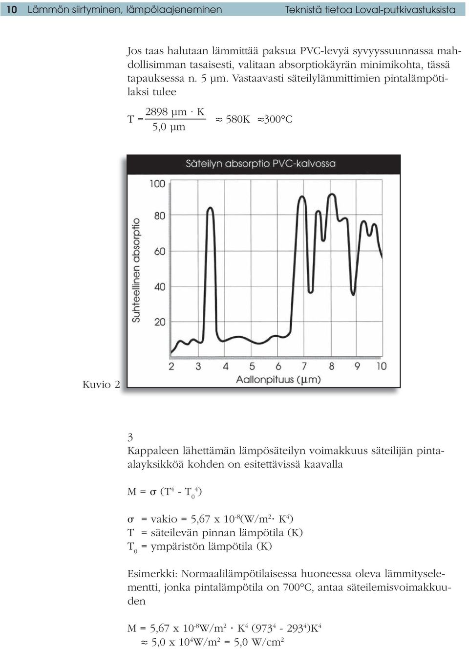 Vastaavasti säteilylämmittimien pintalämpötilaksi tulee T = 2898 µm K 5,0 µm 580K 300 C Kuvio 2 3 Kappaleen lähettämän lämpösäteilyn voimakkuus säteilijän pintaalayksikköä kohden on