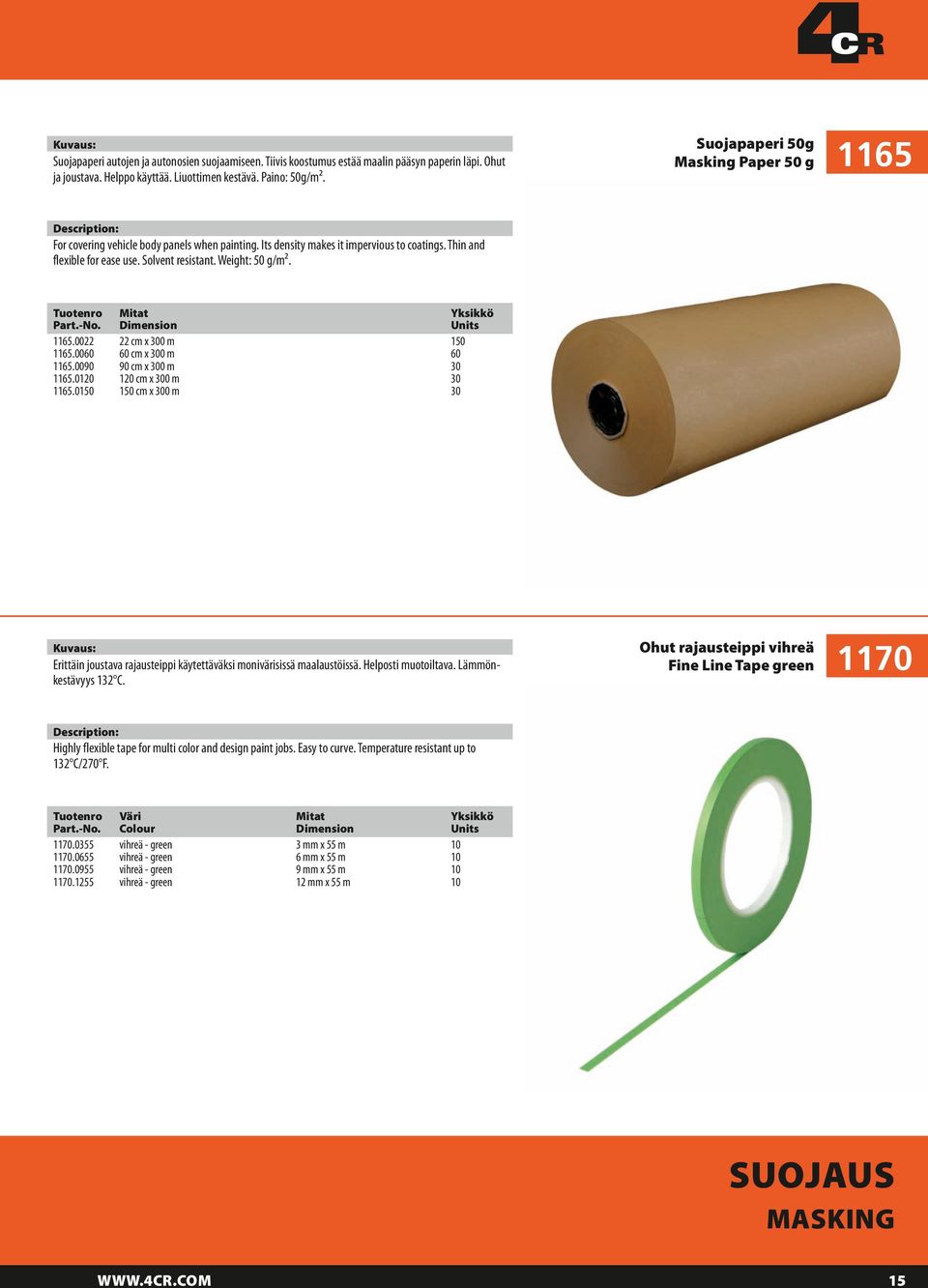 Thin and flexible for ease use. Solvent resistant. Weight: 50 g/m². Mitat Dimension 5.0022 5.000 5.0090 5.020 5.