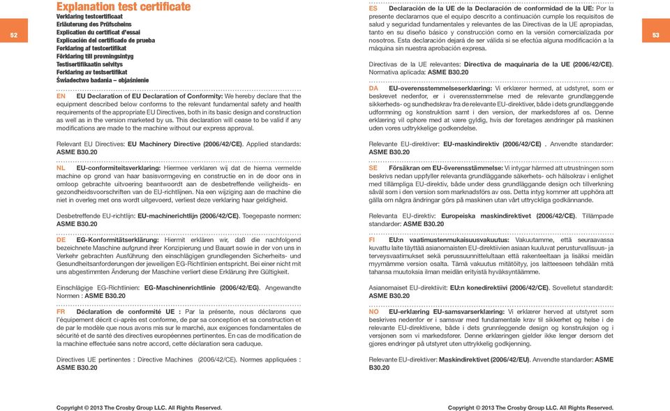 Förklaring till provningsintyg Testisertifikaatin selvitys Directivas de la UE relevantes: Directiva de maquinaria de la UE (2006/42/CE).