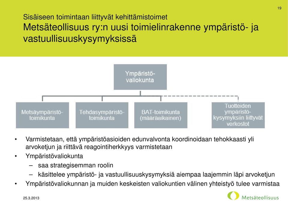 ja riittävä reagointiherkkyys varmistetaan Ympäristövaliokunta saa strategisemman roolin käsittelee ympäristö- ja