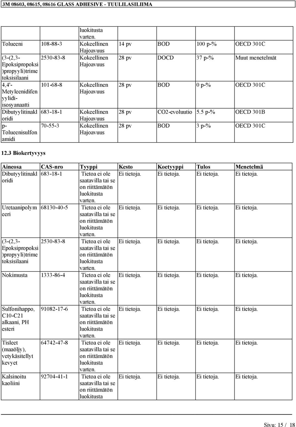 5 p-% OECD 301B 28 pv BOD 3 p-% OECD 301C 12.