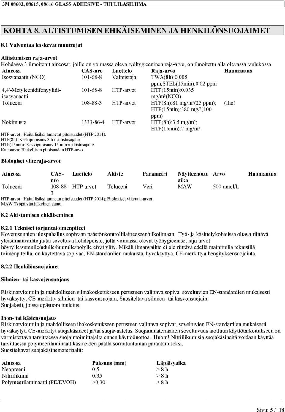 Aieosa CAS-ro Luettelo Raja-arvo Huomautus Isosyaaatit (NCO) 101-68-8 Valmistaja TWA(8h):0.005 ppm;stel(15mi):0.02 ppm 4,4'-Metyleeidifeyylidiisosyaaatti 101-68-8 HTP-arvot HTP(15mi):0.