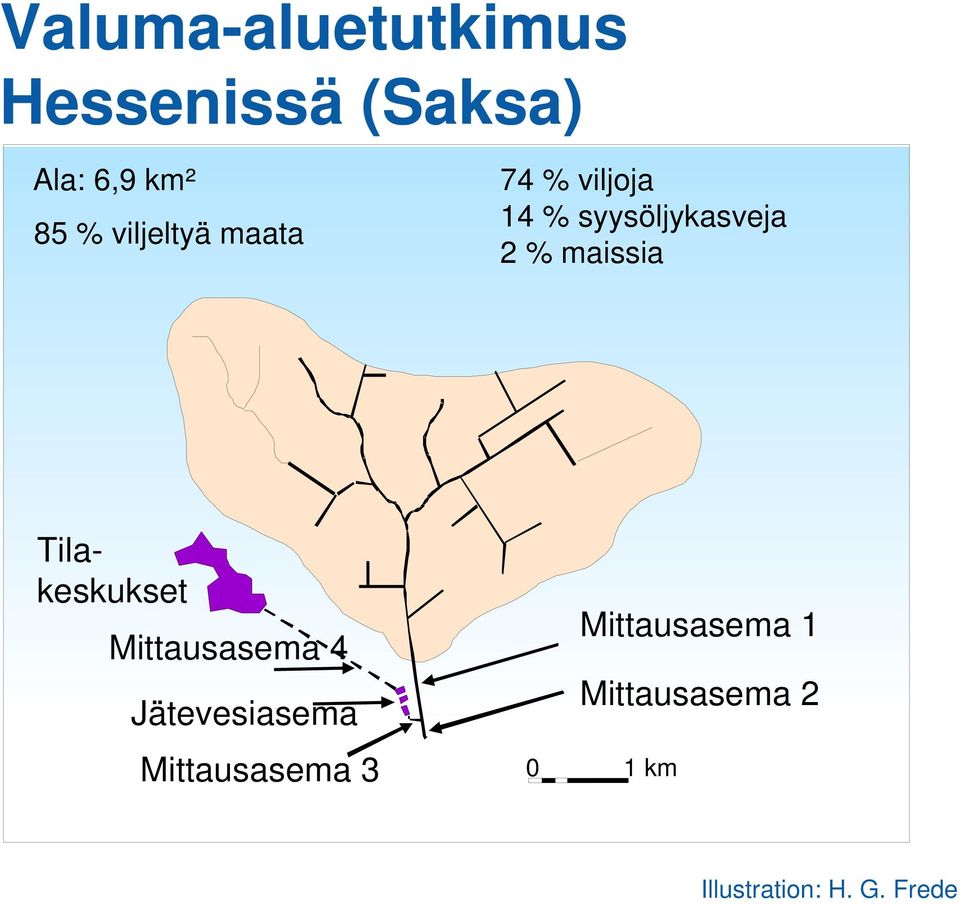 maissia Tilakeskukset Mittausasema 4 Jätevesiasema