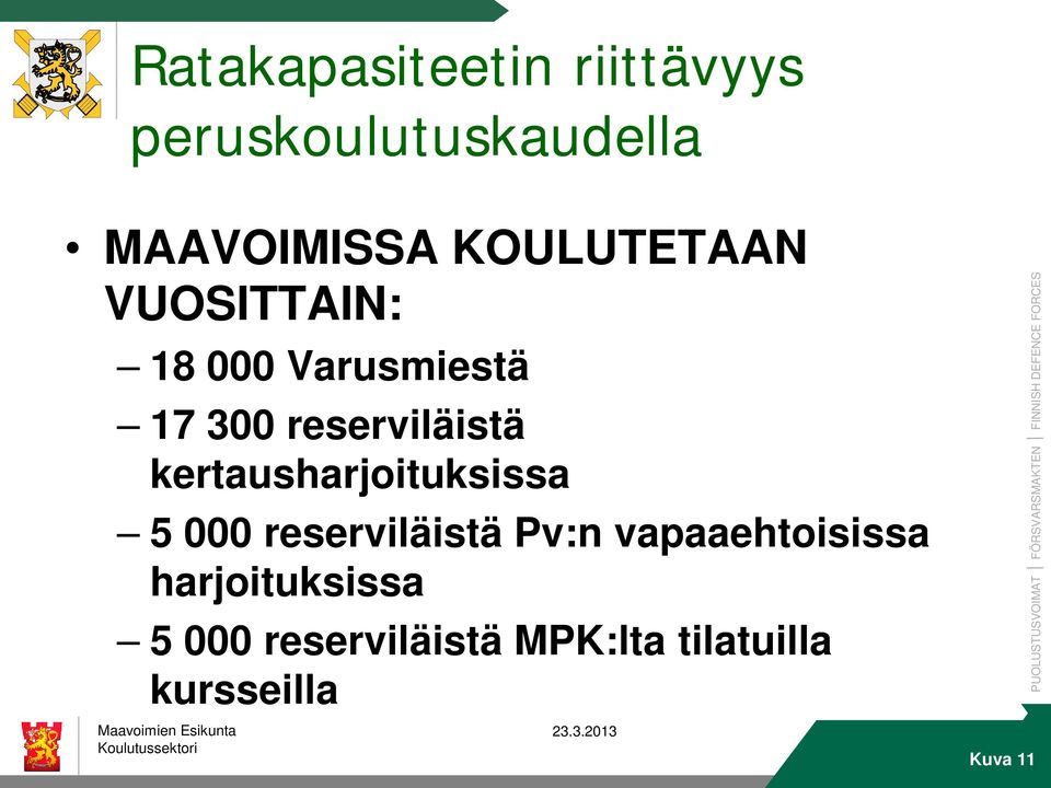 kertausharjoituksissa 5 000 reserviläistä Pv:n vapaaehtoisissa