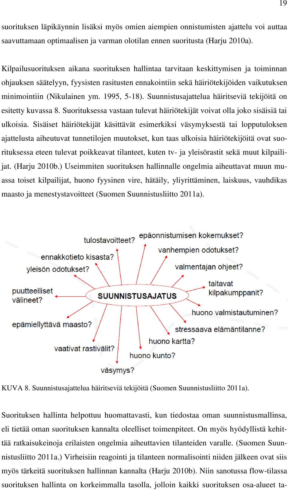 ym. 1995, 5-18). Suunnistusajattelua häiritseviä tekijöitä on esitetty kuvassa 8. Suorituksessa vastaan tulevat häiriötekijät voivat olla joko sisäisiä tai ulkoisia.