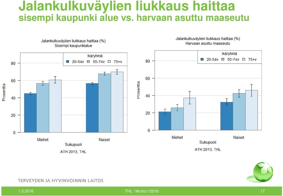 alue vs.