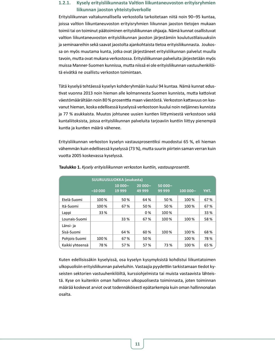 Nämä kunnat osallistuvat valtion liikuntaneuvoston erityisliikunnan jaoston järjestämiin koulutustilaisuuksiin ja seminaareihin sekä saavat jaostolta ajankohtaista tietoa erityisliikunnasta.