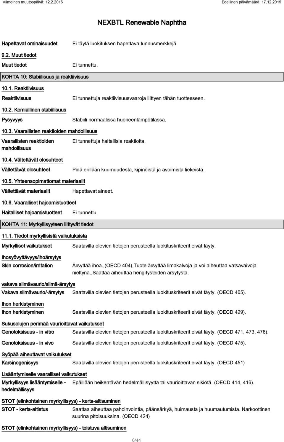 huoneenlämpötilassa 103 Vaarallisten reaktioiden mahdollisuus Vaarallisten reaktioiden mahdollisuus Ei tunnettuja haitallisia reaktioita 104 Vältettävät olosuhteet Vältettävät olosuhteet Pidä