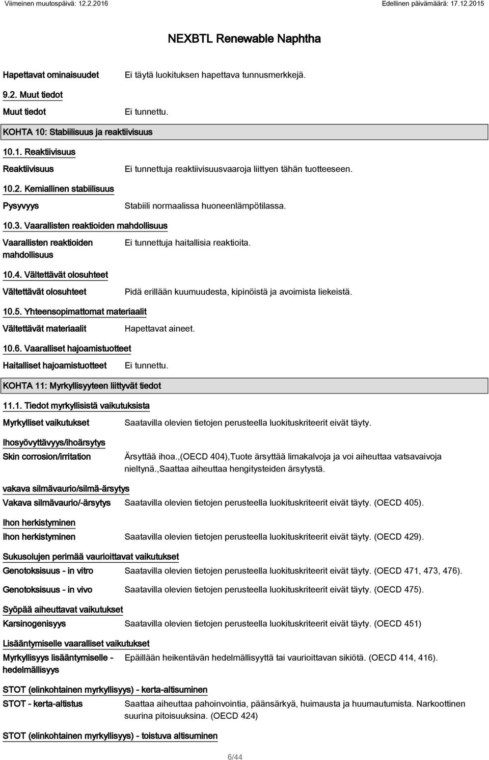 huoneenlämpötilassa 103 Vaarallisten reaktioiden mahdollisuus Vaarallisten reaktioiden mahdollisuus Ei tunnettuja haitallisia reaktioita 104 Vältettävät olosuhteet Vältettävät olosuhteet Pidä