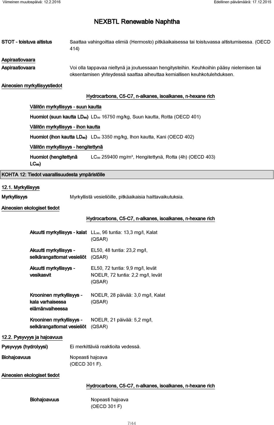 keuhkotulehduksen Aineosien myrkyllisyystiedot Hydrocarbons, C5-C7, n-alkanes, isoalkanes, n-hexane rich Välitön myrkyllisyys - suun kautta Huomiot (suun kautta LD₅₀) LD₅₀ 16750 mg/kg, Suun kautta,