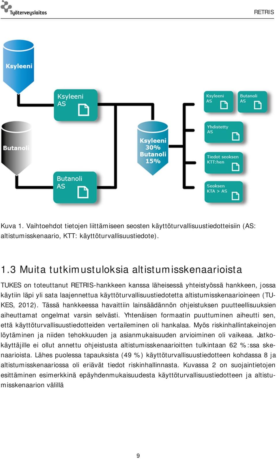 3 Muita tutkimustuloksia altistumisskenaarioista TUKES on toteuttanut RETRIS-hankkeen kanssa läheisessä yhteistyössä hankkeen, jossa käytiin läpi yli sata laajennettua käyttöturvallisuustiedotetta