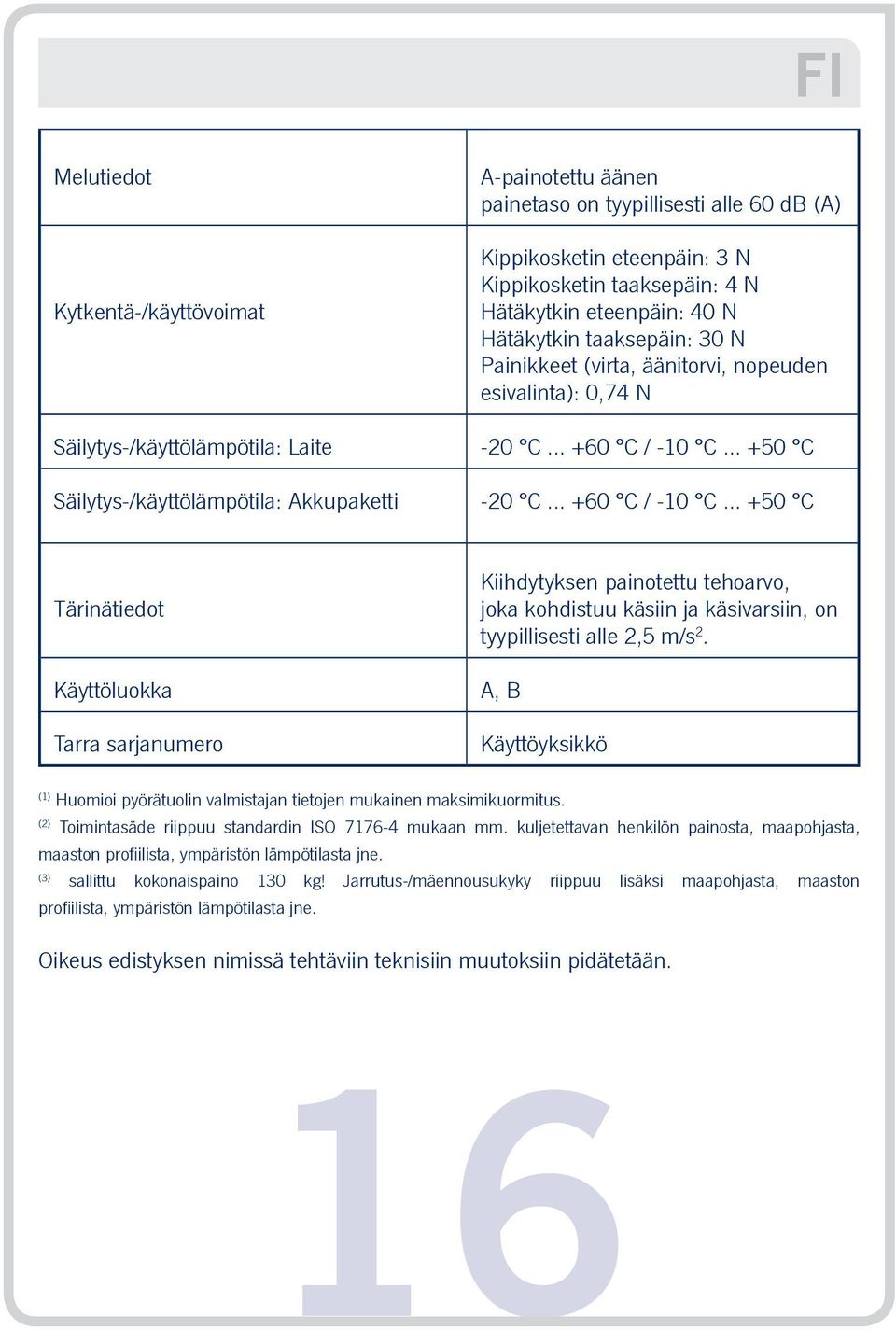 .. +60 C / -10 C... +50 C Tärinätiedot Käyttöluokka Tarra sarjanumero Kiihdytyksen painotettu tehoarvo, joka kohdistuu käsiin ja käsivarsiin, on tyypillisesti alle 2,5 m/s 2.