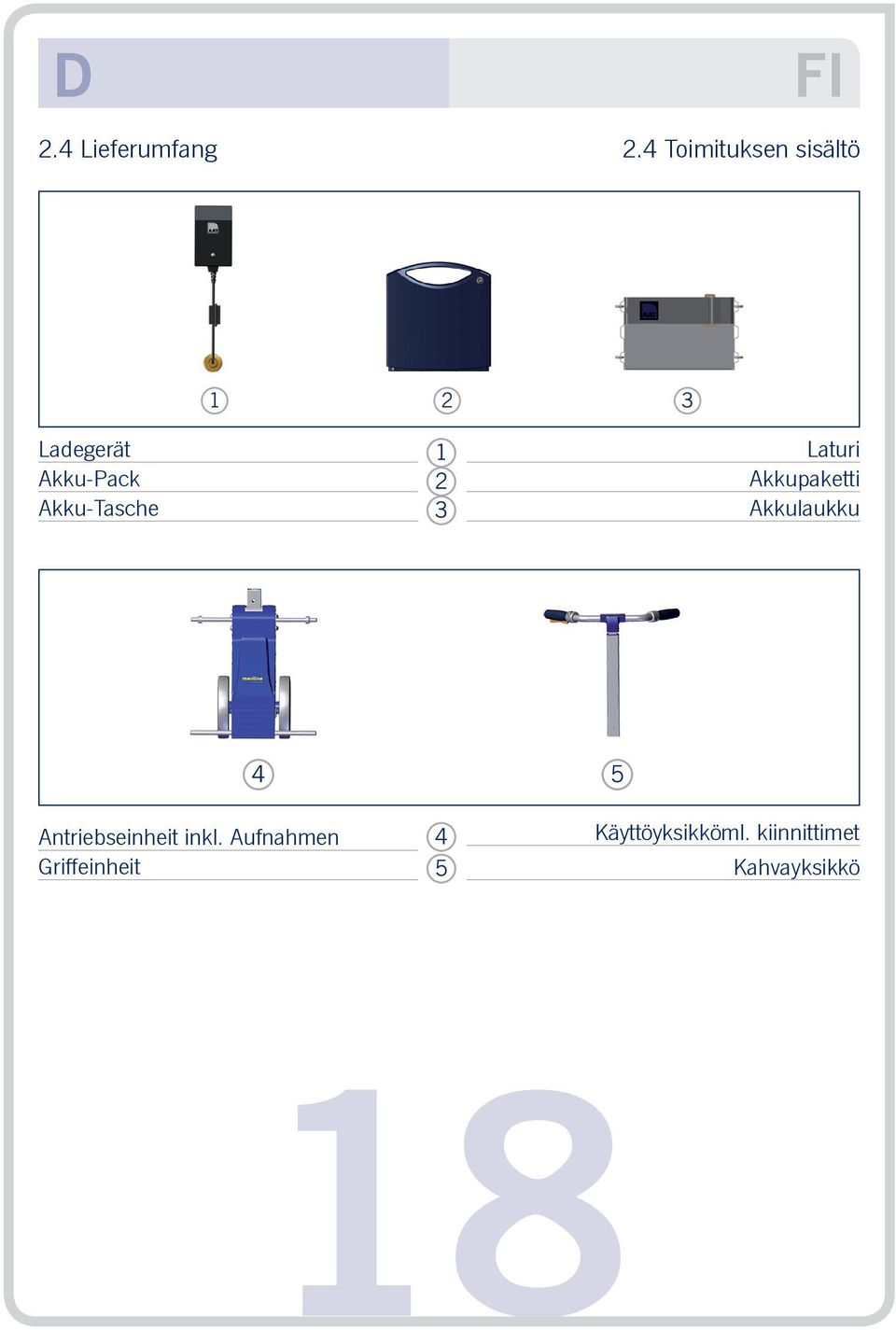 Akku-Tasche Laturi Akkupaketti Akkulaukku