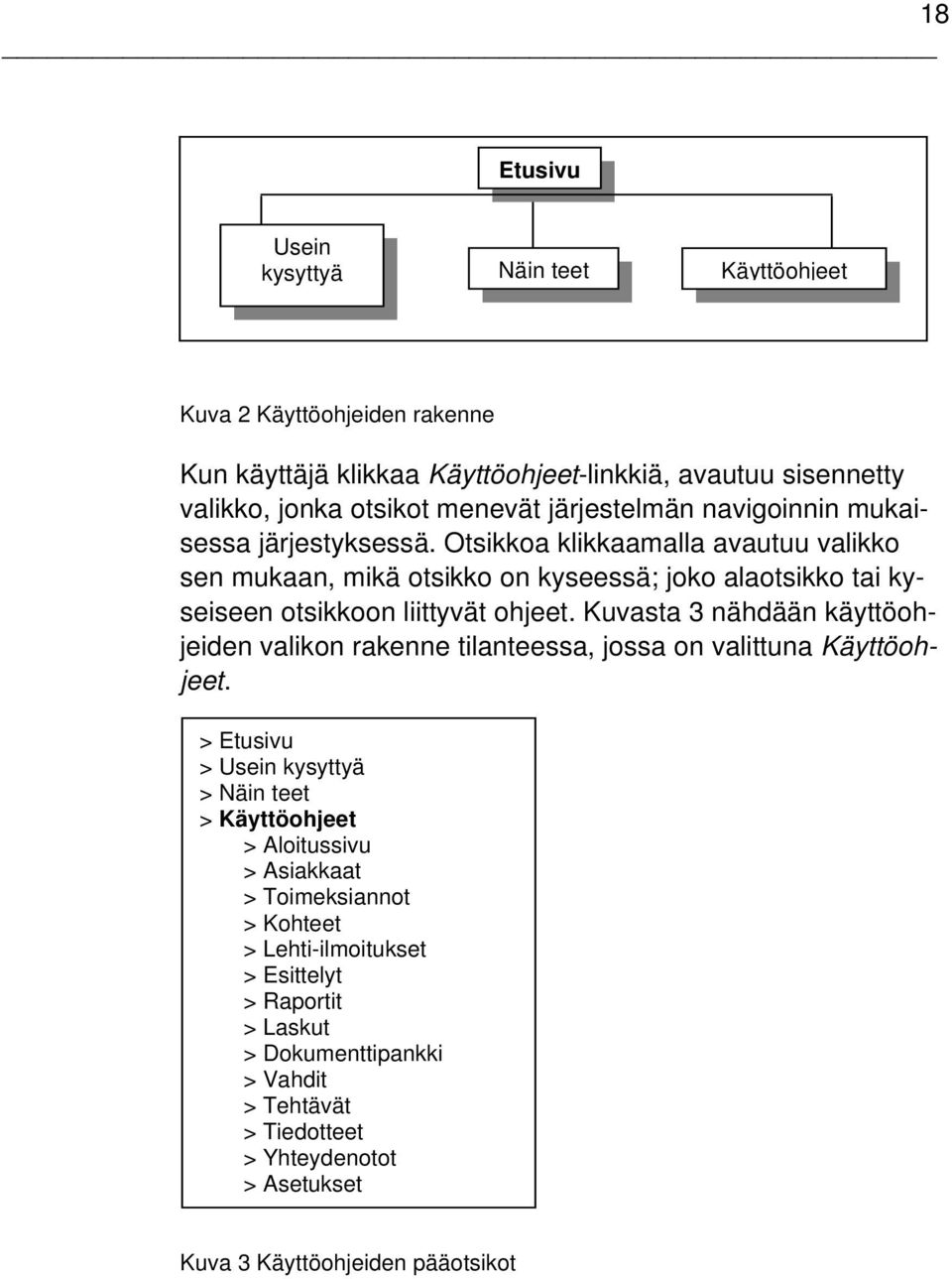 Otsikkoa klikkaamalla avautuu valikko sen mukaan, mikä otsikko on kyseessä; joko alaotsikko tai kyseiseen otsikkoon liittyvät ohjeet.