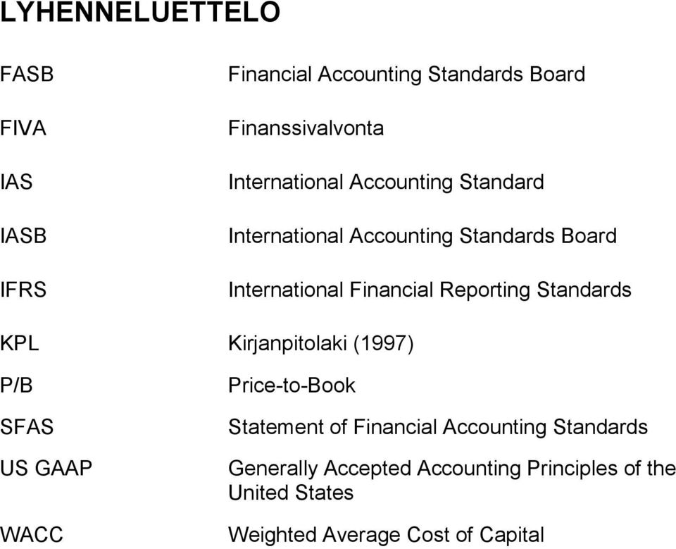 Reporting Standards KPL Kirjanpitolaki (1997) P/B SFAS US GAAP WACC Price-to-Book Statement of