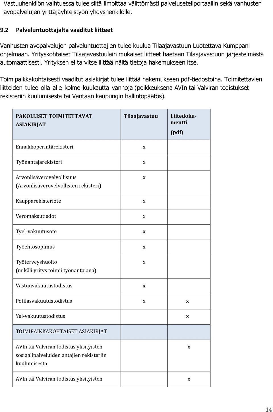 Yrityskohtaiset Tilaajavastuulain mukaiset liitteet haetaan Tilaajavastuun järjestelmästä automaattisesti. Yrityksen ei tarvitse liittää näitä tietoja hakemukseen itse.