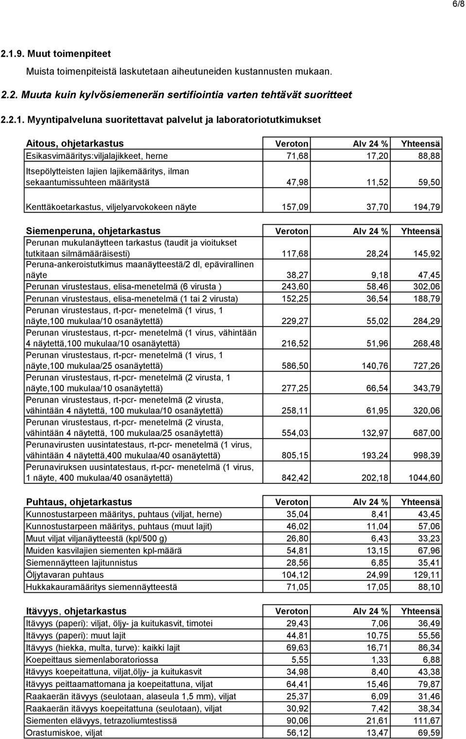 Myyntipalveluna suoritettavat palvelut ja laboratoriotutkimukset Aitous, ohjetarkastus Esikasvimääritys:viljalajikkeet, herne 71,68 17,20 88,88 Itsepölytteisten lajien lajikemääritys, ilman