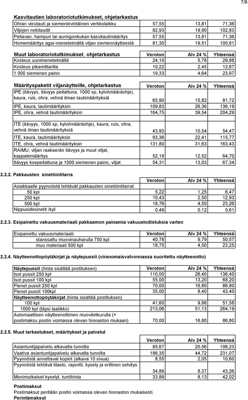 Kosteus pikamittarilla 10,22 2,45 12,67 1 000 siemenen paino 19,33 4,64 23,97 Määrityspaketit viljanäytteille, ohjetarkastus IPE (itävyys, itävyys peitattuna, 1000 sp, kylvömääräohje), kaura, ruis,