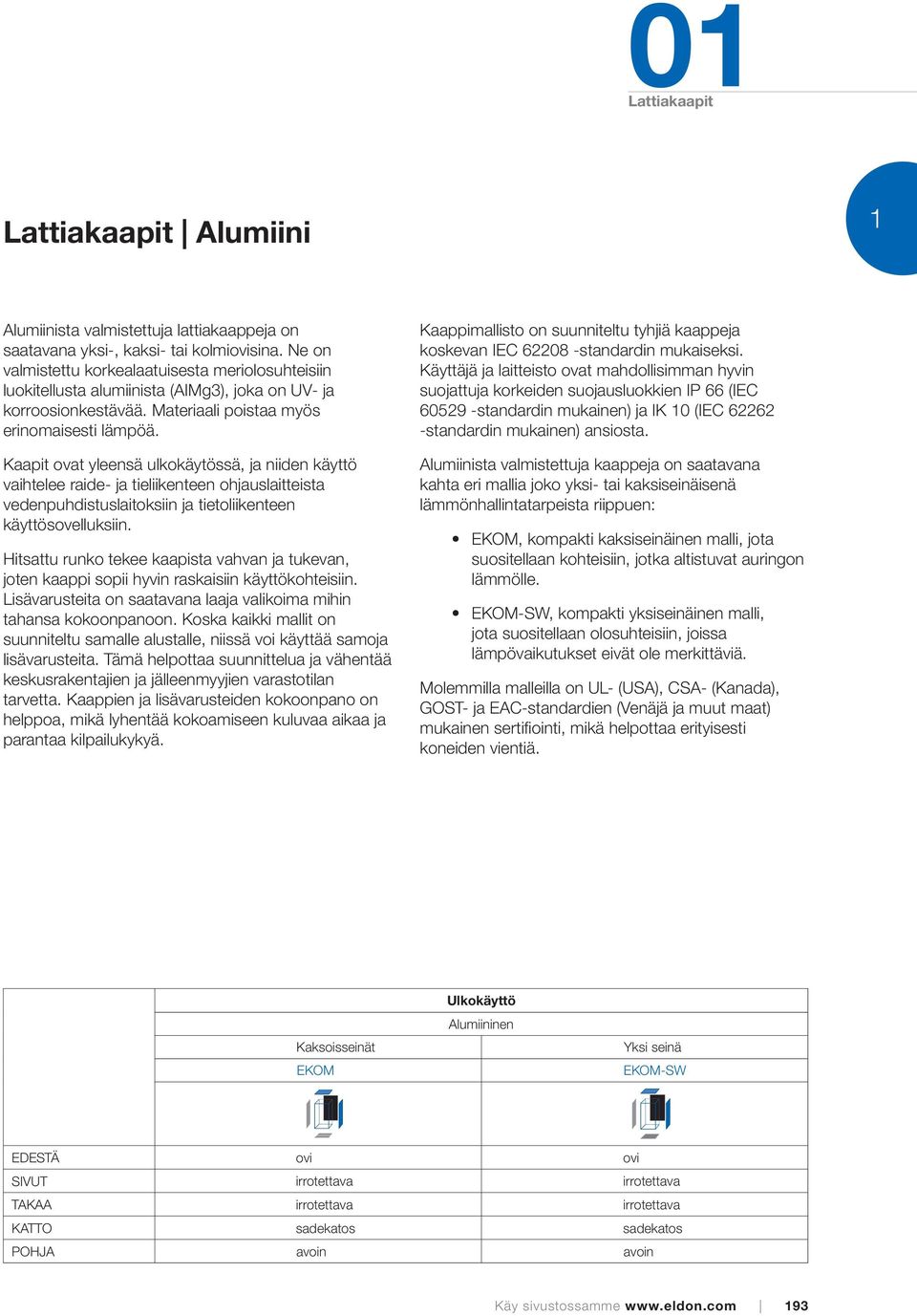 Kaapit ovat yleensä ulkokäytössä, ja niiden käyttö vaihtelee raide- ja tieliikenteen ohjauslaitteista vedenpuhdistuslaitoksiin ja tietoliikenteen käyttösovelluksiin.