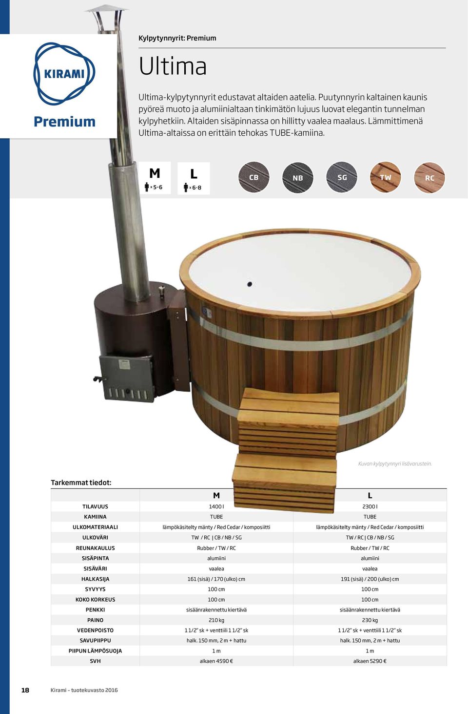 Tarkemmat tiedot: M L TILAVUUS 1400 l 2300 l KAMIINA TUBE TUBE ULKOMATERIAALI lämpökäsitelty mänty / Red Cedar / komposiitti lämpökäsitelty mänty / Red Cedar / komposiitti ULKOVÄRI TW / RC CB / NB /