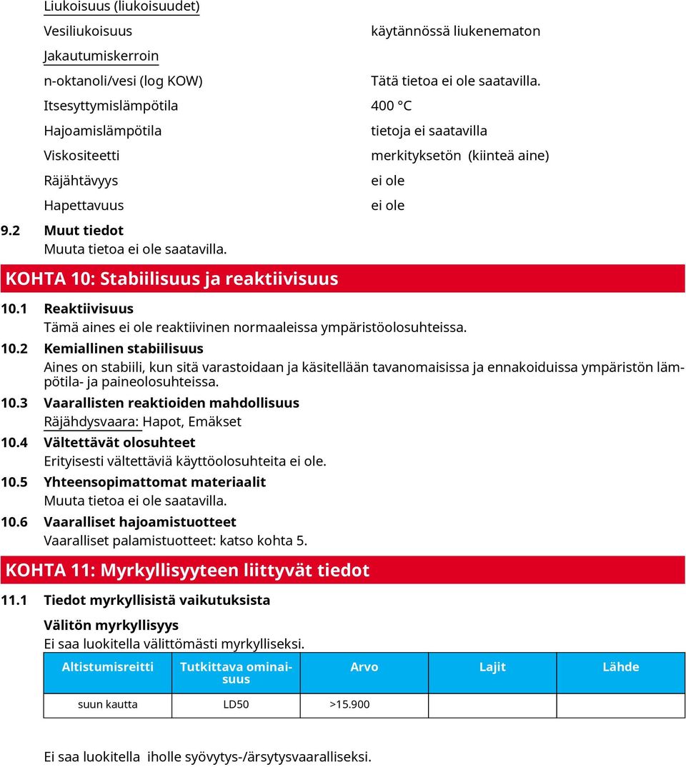 Stabiilisuus ja reaktiivisuus 10.1 Reaktiivisuus Tämä aines ei ole reaktiivinen normaaleissa ympäristöolosuhteissa. 10.2 Kemiallinen stabiilisuus Aines on stabiili, kun sitä varastoidaan ja käsitellään tavanomaisissa ja ennakoiduissa ympäristön lämpötila- ja paineolosuhteissa.