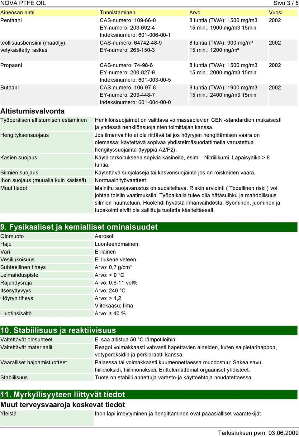 CAS-numero: 106-97-8 EY-numero: 203-448-7 Altistumisvalvonta Työperäisen altistumisen estäminen Hengityksensuojaus 8 tuntia (TWA): 900 mg/m³ 15 min.: 1200 mg/m³ 8 tuntia (TWA): 1500 mg/m3 15 min.