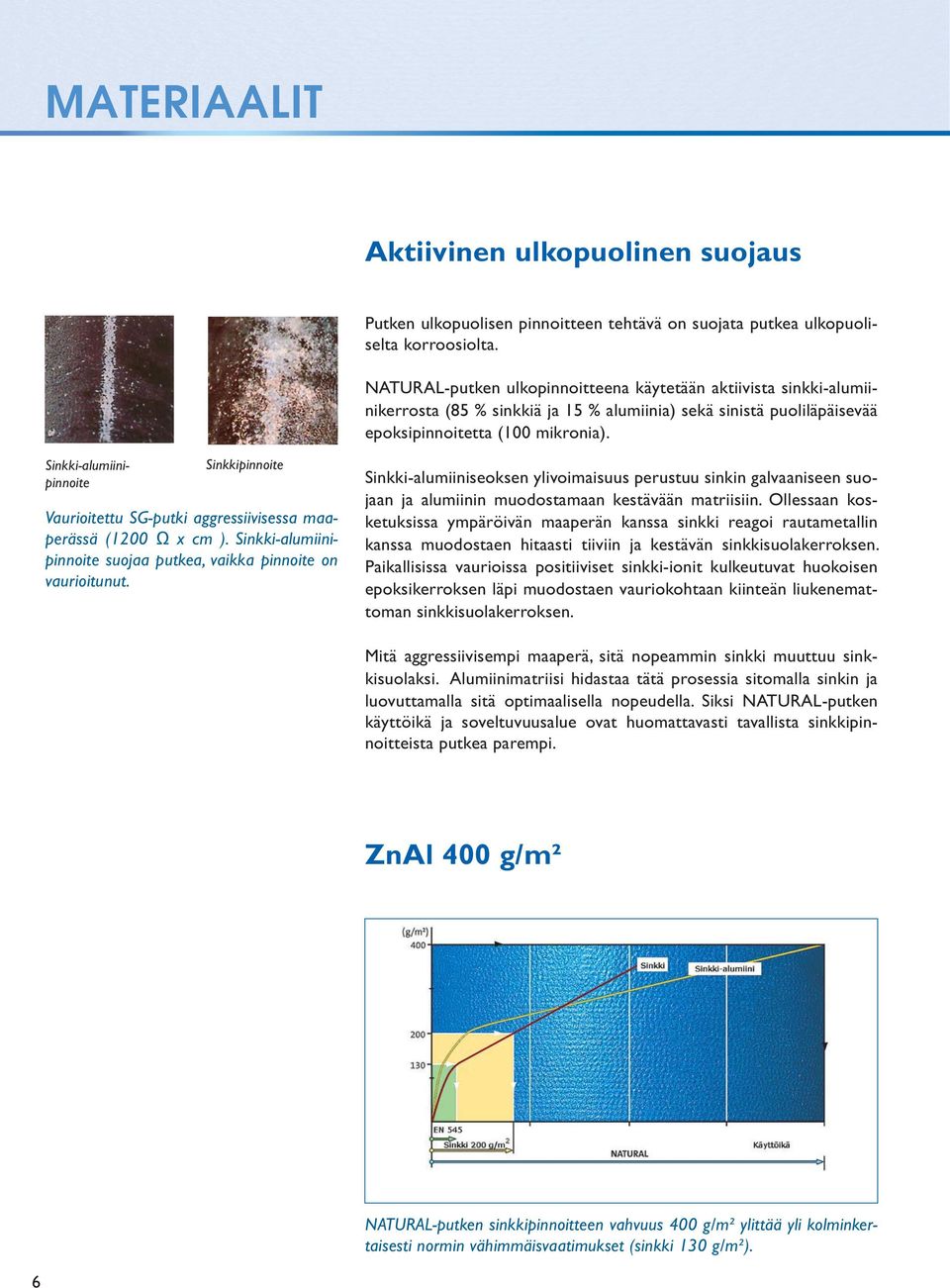 Sinkki-alumiinipinnoite Sinkkipinnoite Vaurioitettu SG-putki aggressiivisessa maaperässä (1 x cm ). Sinkki-alumiinipinnoite suojaa putkea, vaikka pinnoite on vaurioitunut.