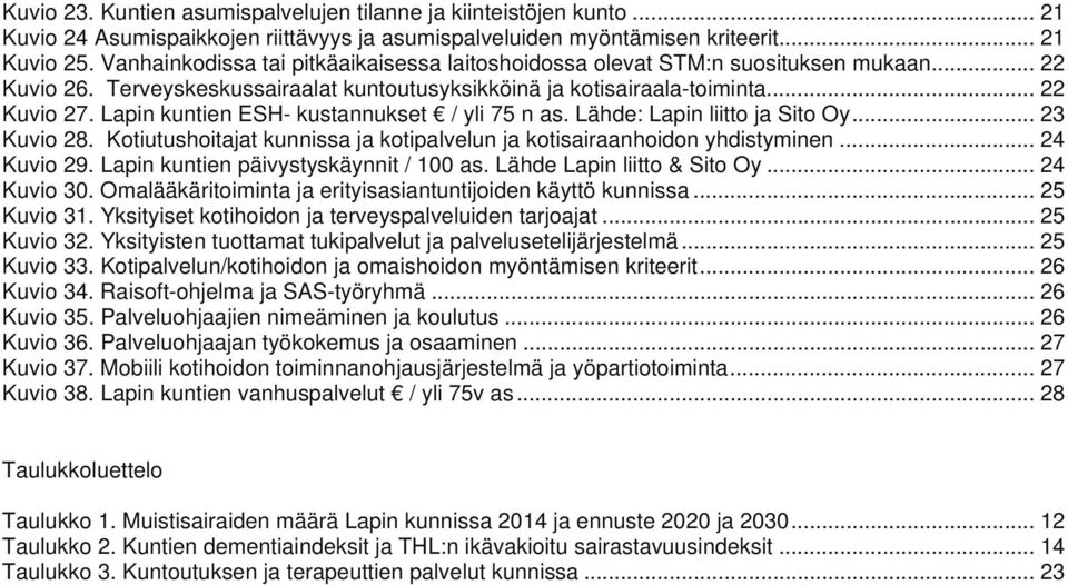 Lapin kuntien ESH- kustannukset / yli 75 n as. Lähde: Lapin liitto ja Sito Oy... 23 Kuvio 28. Kotiutushoitajat kunnissa ja kotipalvelun ja kotisairaanhoidon yhdistyminen... 24 Kuvio 29.