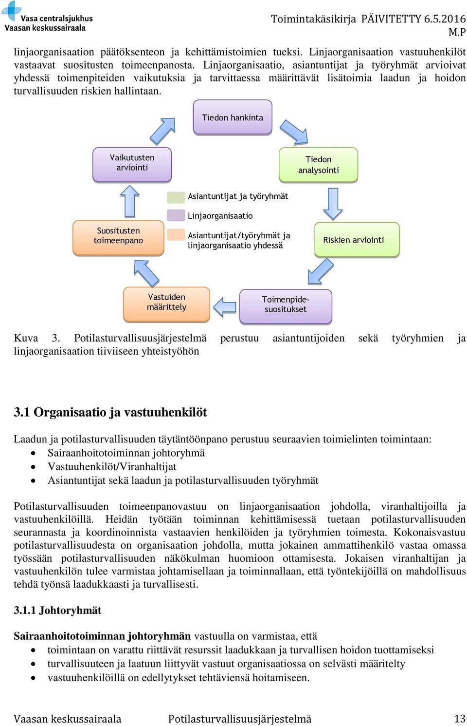 Tiedon hankinta Vaikutusten arviointi Tiedon analysointi Suositusten toimeenpano Asiantuntijat ja työryhmät Linjaorganisaatio Asiantuntijat/työryhmät ja linjaorganisaatio yhdessä Riskien arviointi