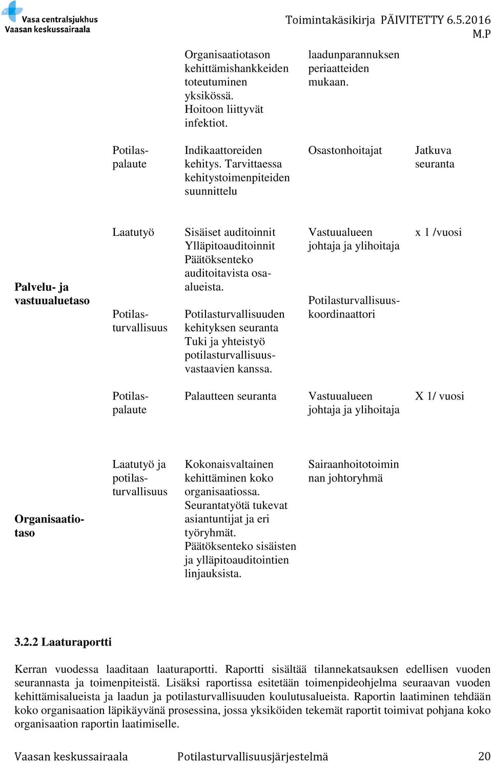 Tarvittaessa kehitystoimenpiteiden suunnittelu Osastonhoitajat Jatkuva seuranta Palvelu- ja vastuualuetaso Laatutyö Potilasturvallisuus Sisäiset auditoinnit Ylläpitoauditoinnit Päätöksenteko