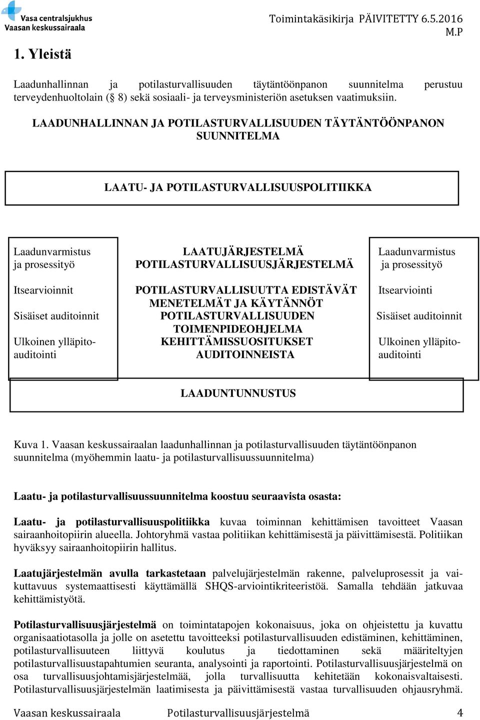 LAADUNHALLINNAN JA POTILASTURVALLISUUDEN TÄYTÄNTÖÖNPANON SUUNNITELMA LAATU- JA POTILASTURVALLISUUSPOLITIIKKA Laadunvarmistus LAATUJÄRJESTELMÄ Laadunvarmistus ja prosessityö