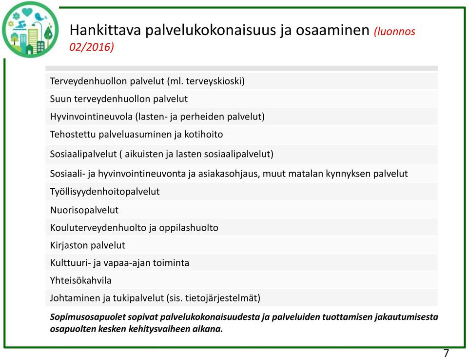 sosiaalipalvelut) Sosiaali- ja hyvinvointineuvonta ja asiakasohjaus, muut matalan kynnyksen palvelut Työllisyydenhoitopalvelut Nuorisopalvelut Kouluterveydenhuolto ja