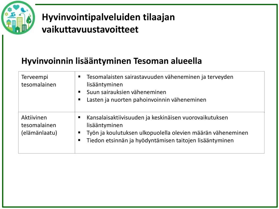 sairauksien väheneminen Lasten ja nuorten pahoinvoinnin väheneminen Kansalaisaktiivisuuden ja keskinäisen