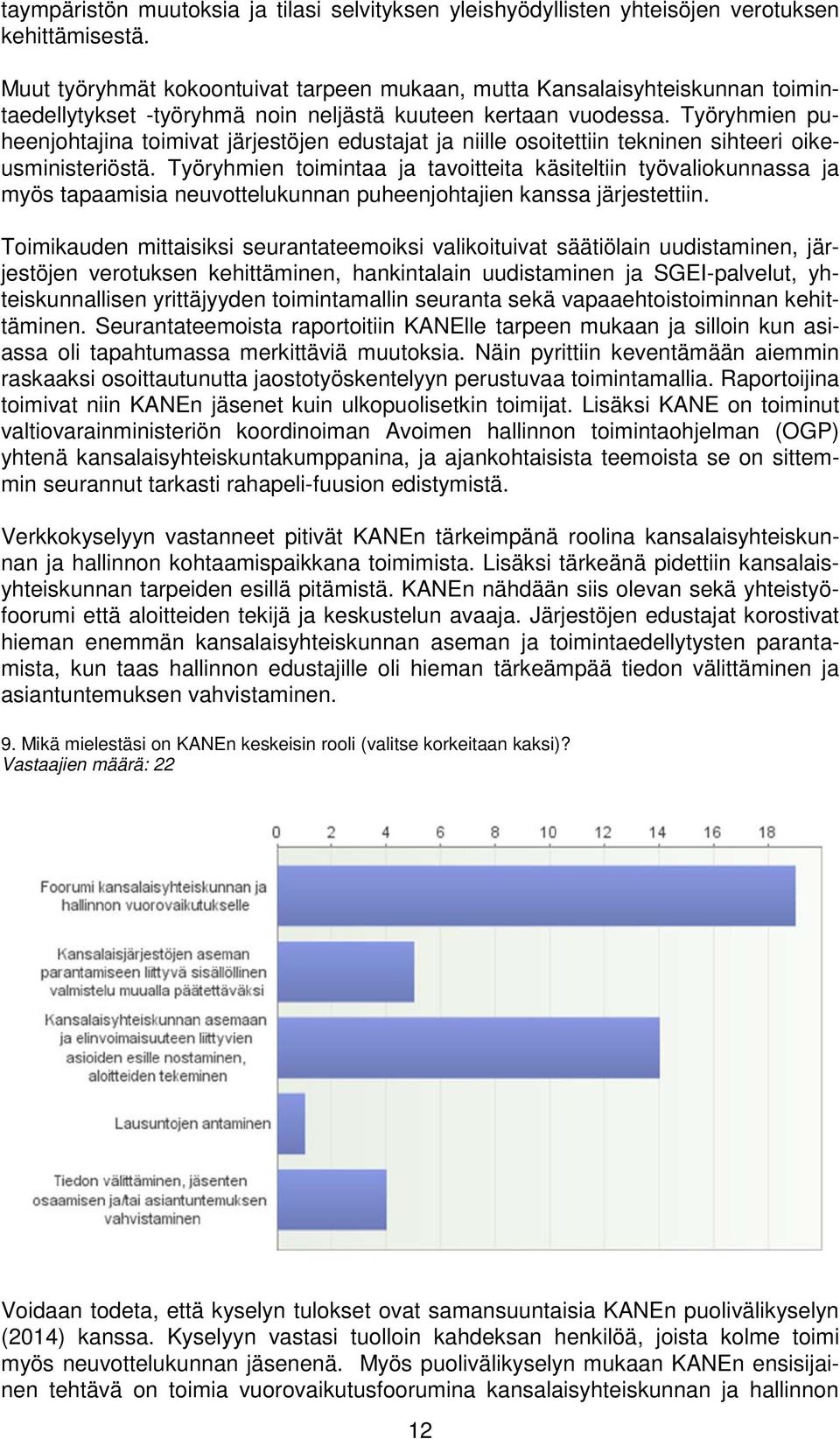 Työryhmien puheenjohtajina toimivat järjestöjen edustajat ja niille osoitettiin tekninen sihteeri oikeusministeriöstä.