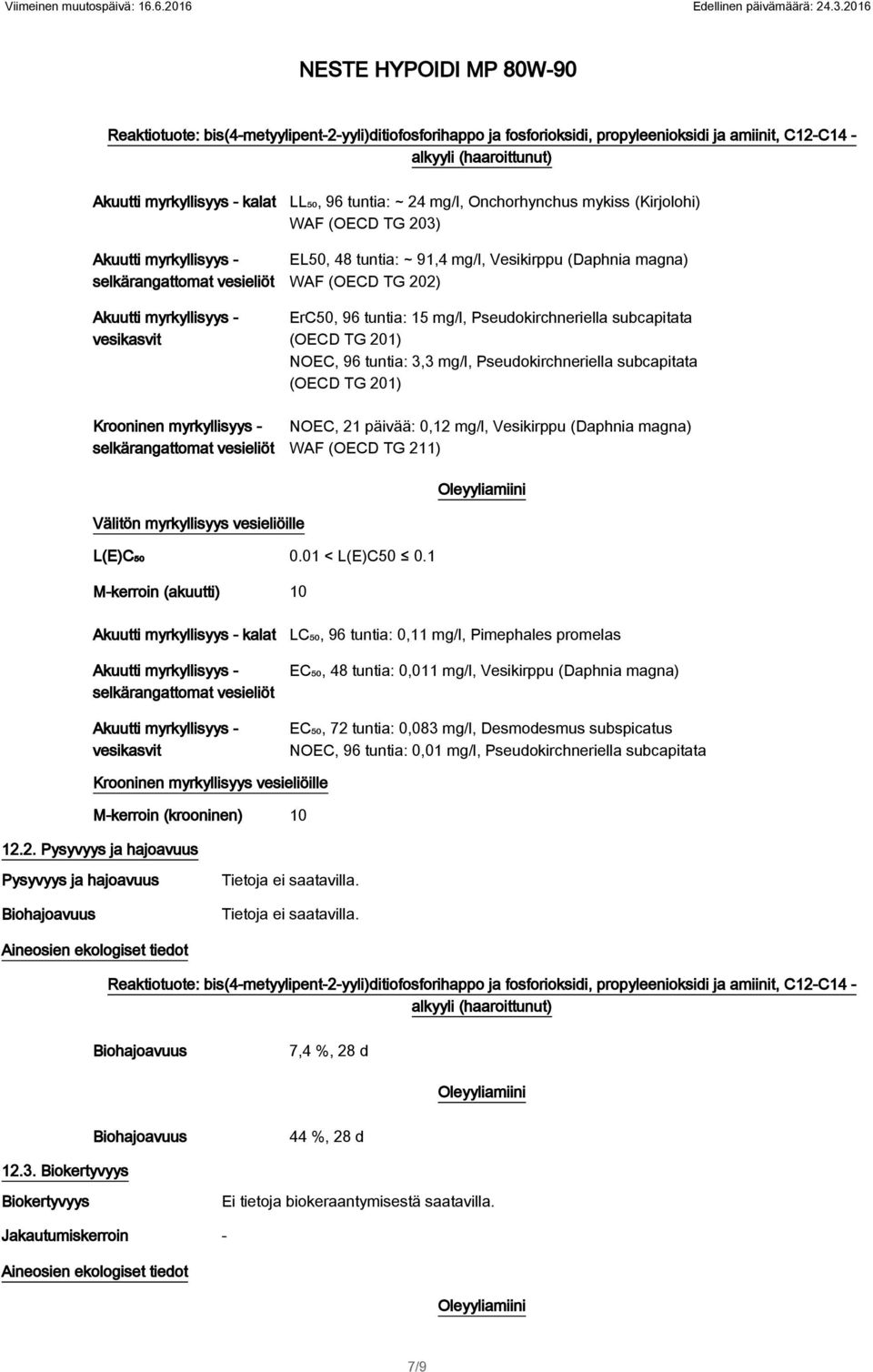 48 tuntia: ~ 91,4 mg/l, Vesikirppu (Daphnia magna) WAF (OECD TG 202) ErC50, 96 tuntia: 15 mg/l, Pseudokirchneriella subcapitata (OECD TG 201) NOEC, 96 tuntia: 3,3 mg/l, Pseudokirchneriella