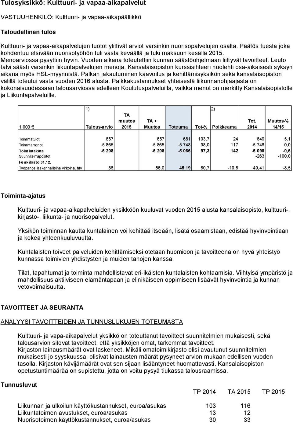 Vuoden aikana toteutettiin kunnan säästöohjelmaan liittyvät tavoitteet. Leuto talvi säästi varsinkin liikuntapalvelujen menoja.