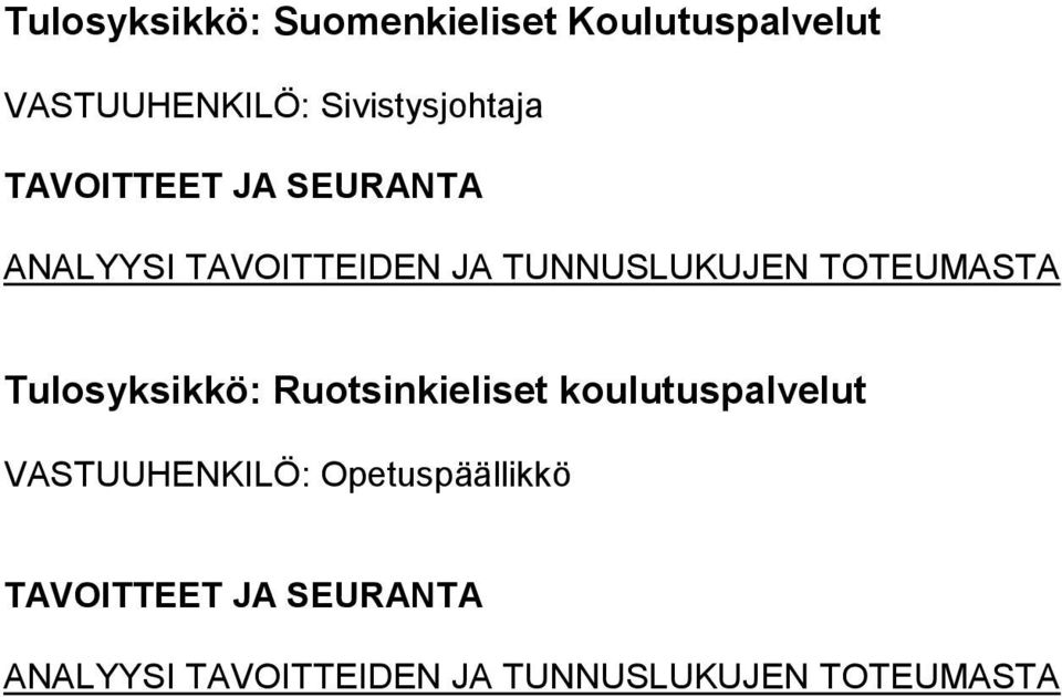 Sivistysjohtaja Tulosyksikkö: