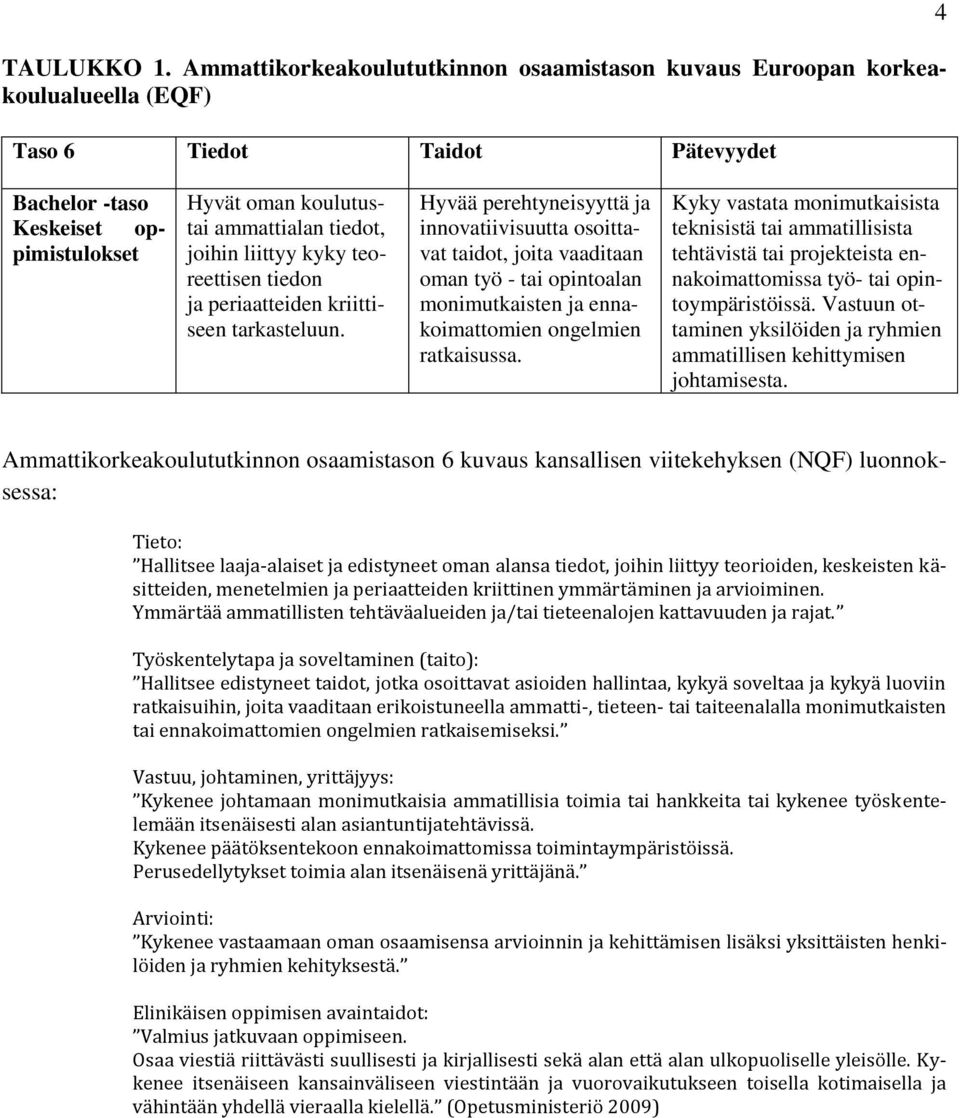 tiedot, joihin liittyy kyky teoreettisen tiedon ja periaatteiden kriittiseen tarkasteluun.