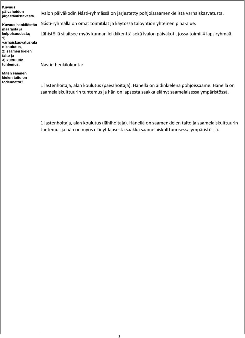 Násti-ryhmällä on omat toimitilat ja käytössä taloyhtiön yhteinen piha-alue. Lähistöllä sijaitsee myös kunnan leikkikenttä sekä Ivalon päiväkoti, jossa toimii 4 lapsiryhmää.