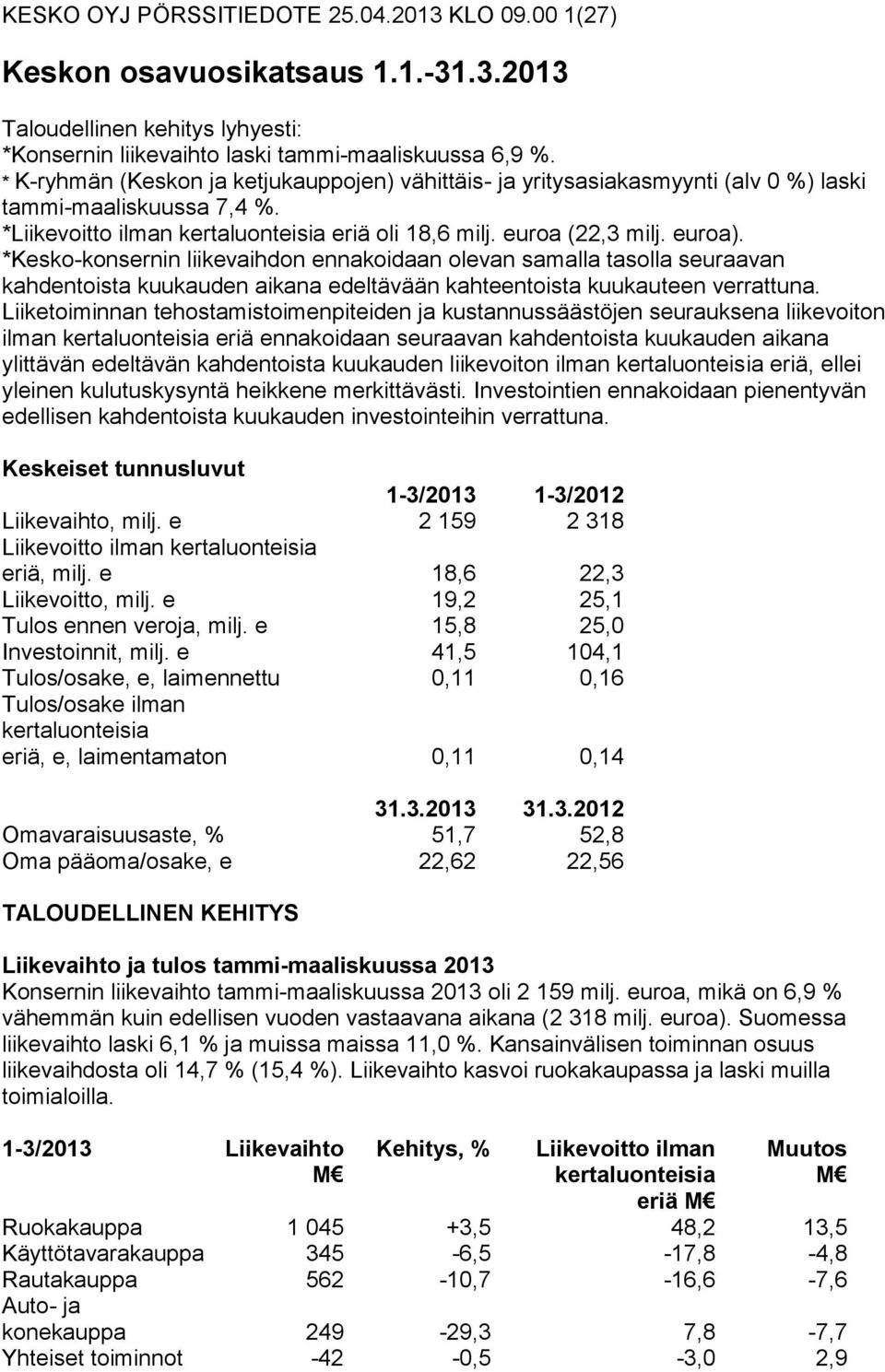 *Kesko-konsernin liikevaihdon ennakoidaan olevan samalla tasolla seuraavan kahdentoista kuukauden aikana edeltävään kahteentoista kuukauteen verrattuna.