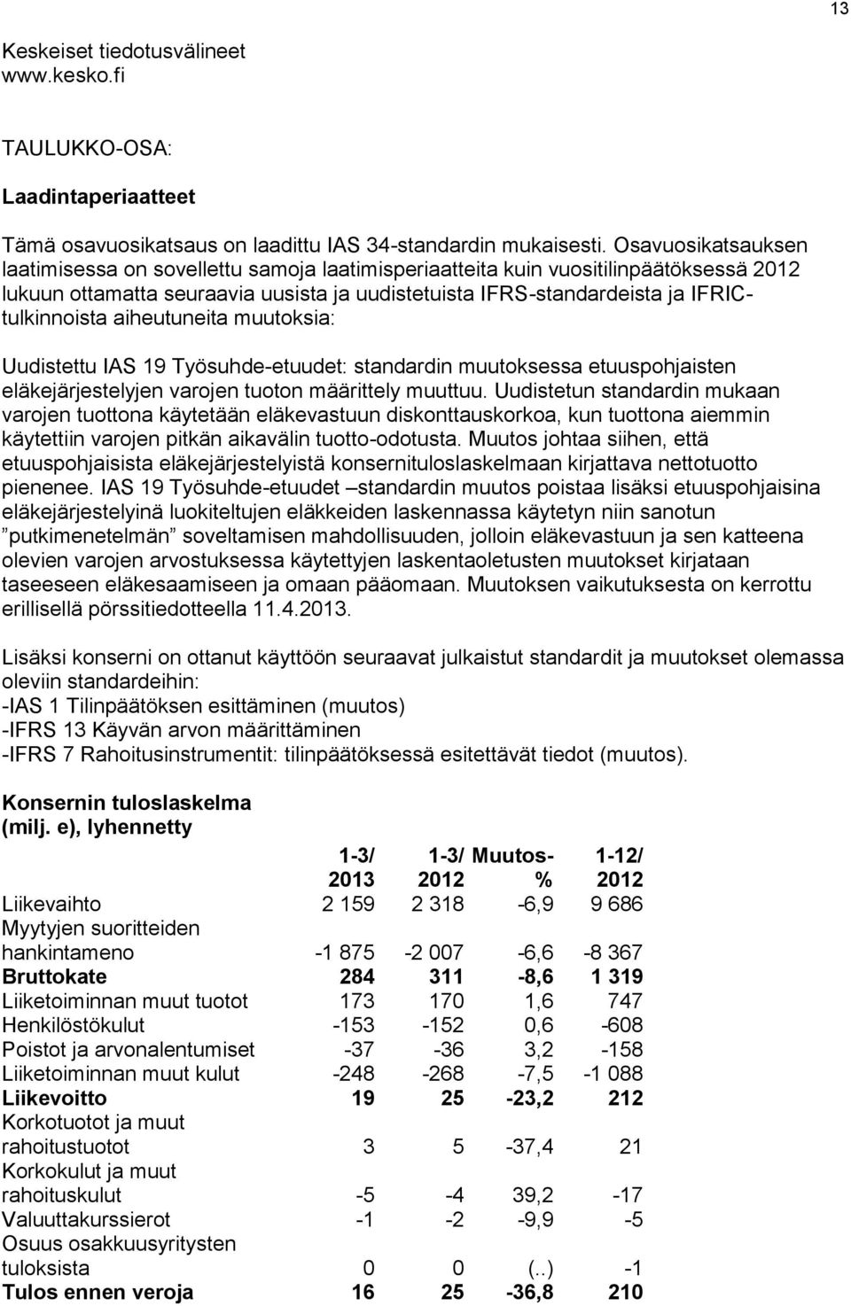 aiheutuneita muutoksia: Uudistettu IAS 19 Työsuhde-etuudet: standardin muutoksessa etuuspohjaisten eläkejärjestelyjen varojen tuoton määrittely muuttuu.