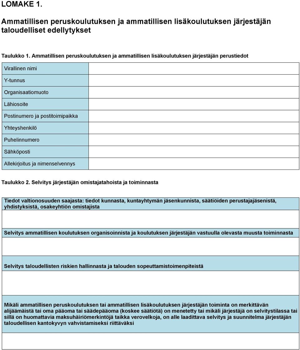 Sähköposti Allekirjoitus ja nimenselvys Taulukko 2.